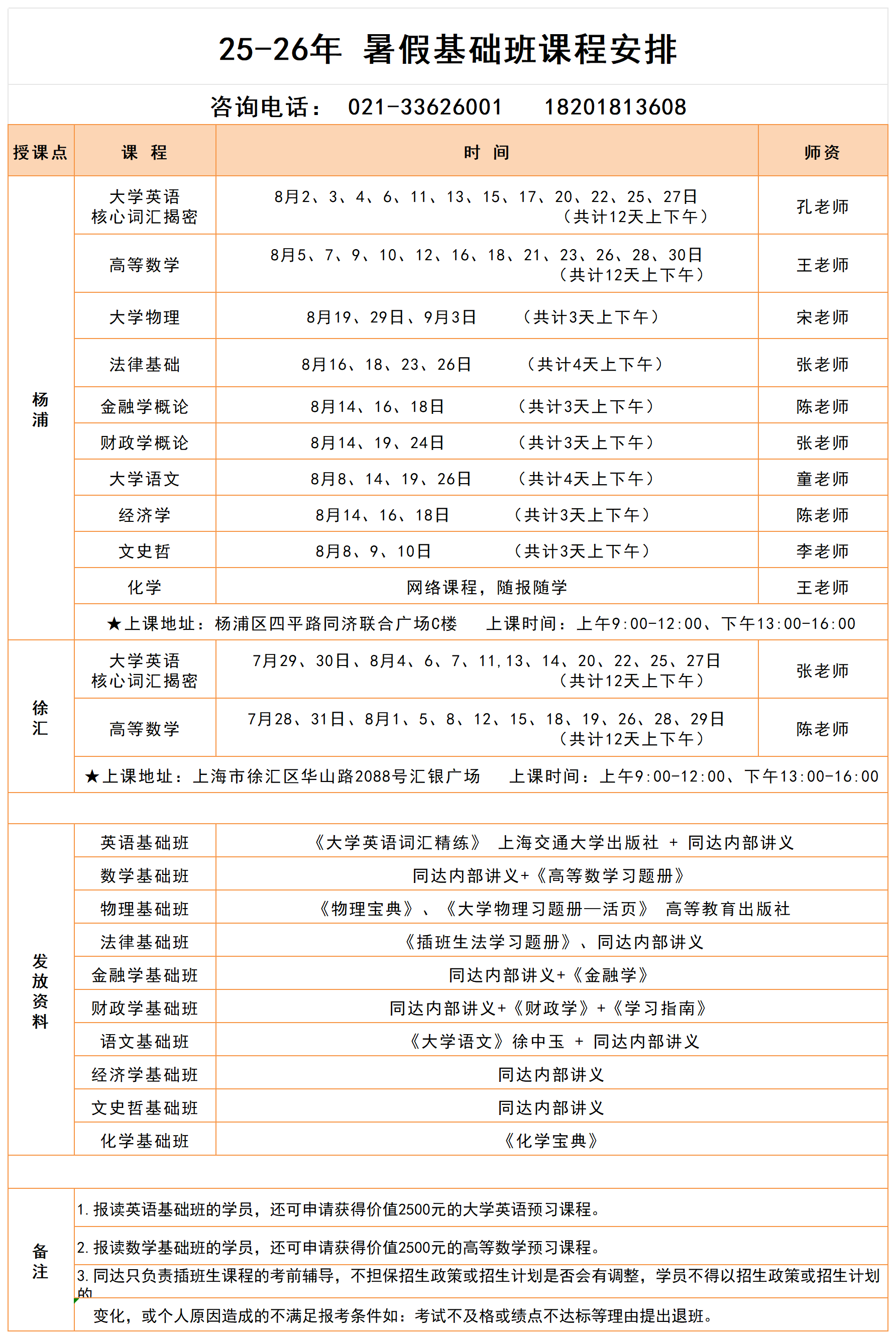1、 全年课程辅导规划汇总(2)_暑假基础班课表.png
