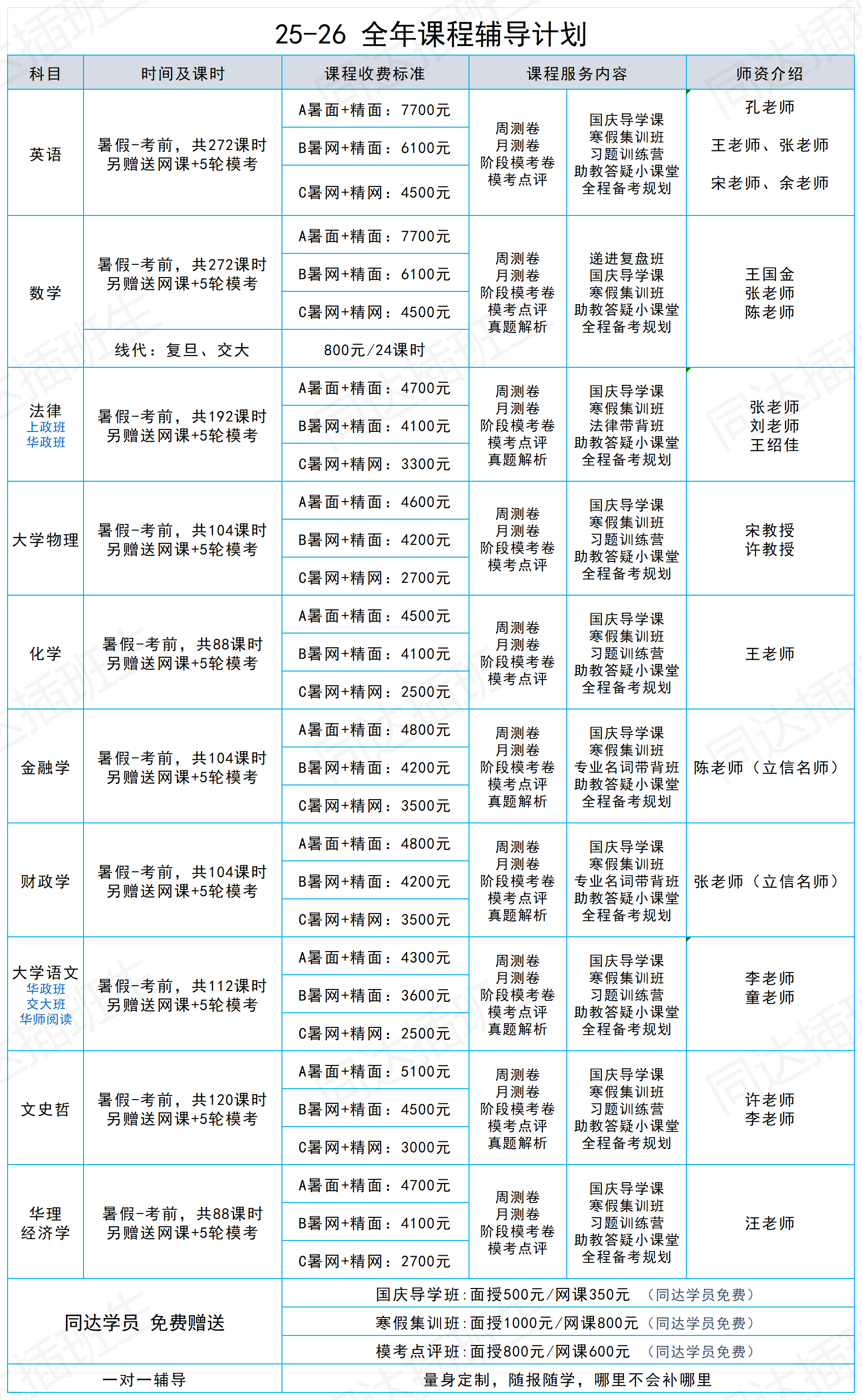 1、25-26年 全年课程班规划（带价格）_Sheet1.png