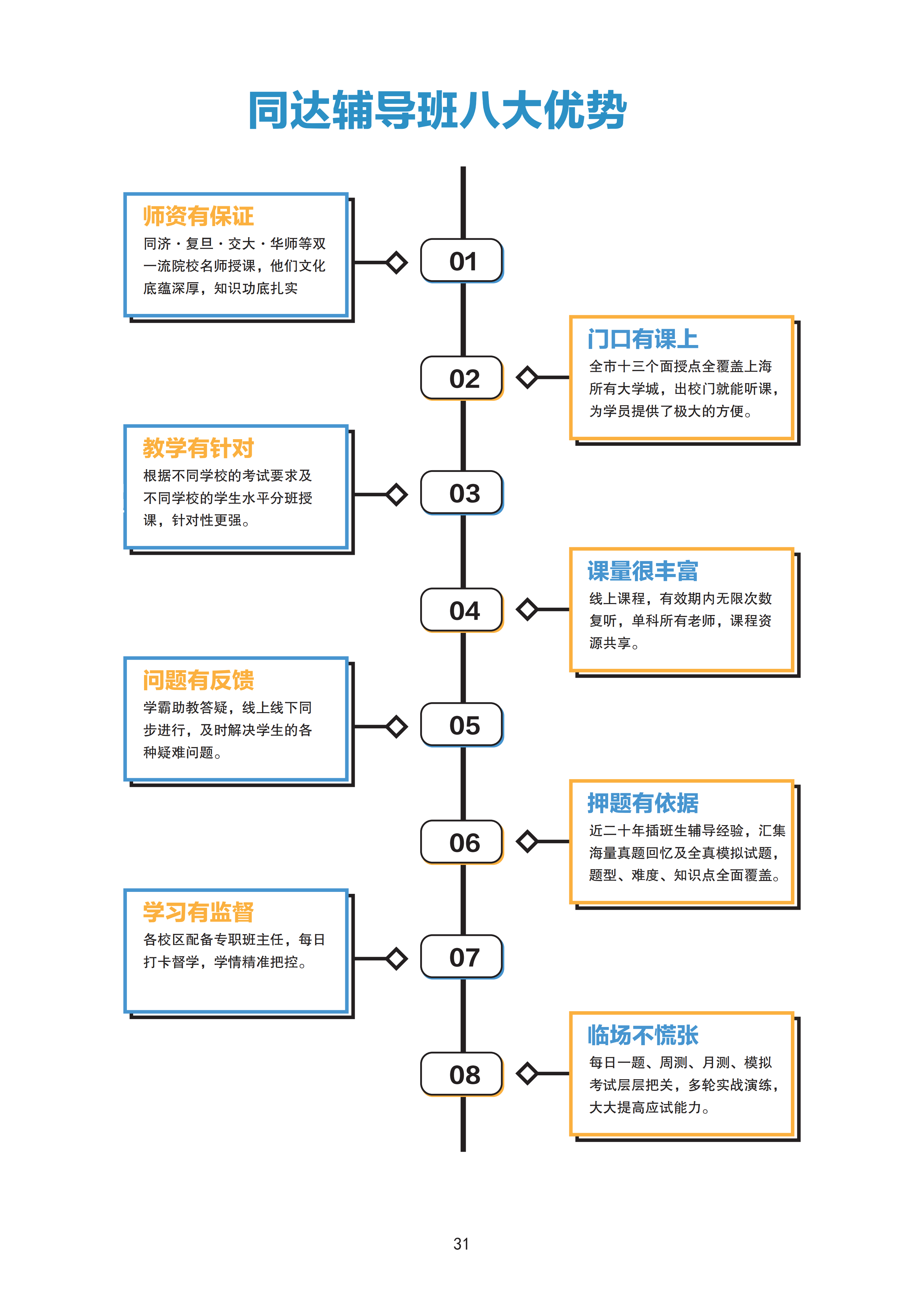手册6月20日版本(2)_34.png