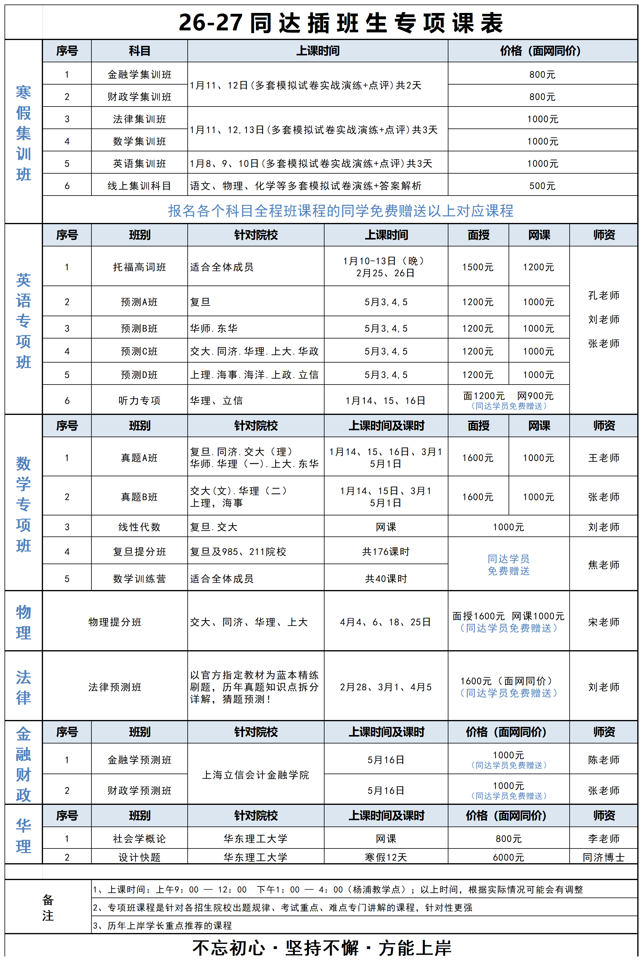 11、26-27寒假集训班+专项班  8月17_寒假集训班+专项班 (2027).png